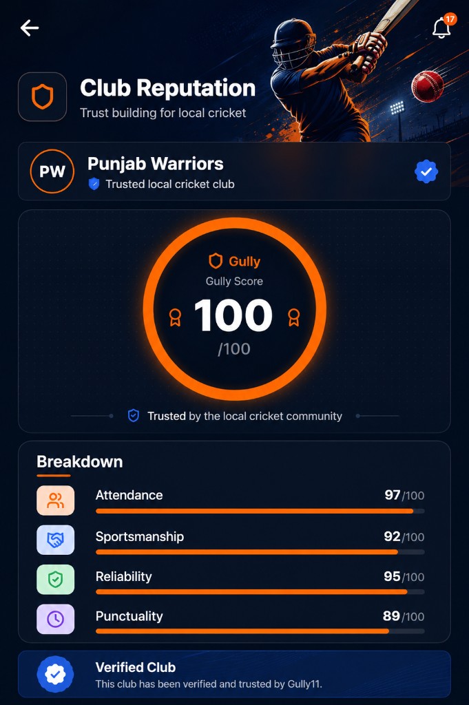 Club profile